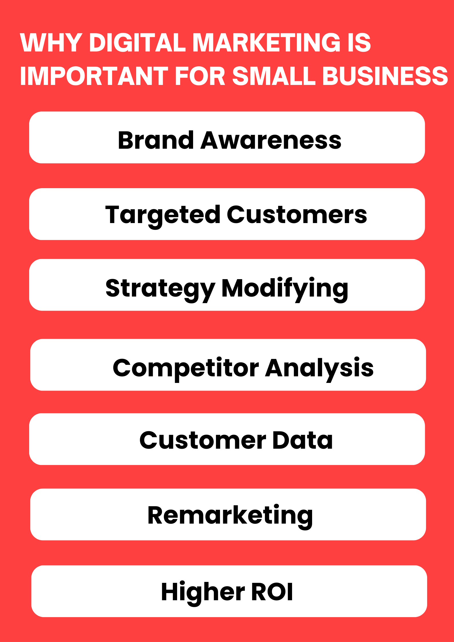why digital marketing is important for small business